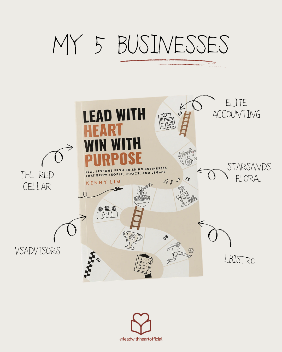 Lead with Heart, Win with Purpose